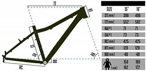 Mountain Bike Frames : XZ High Quality Bicycle Frame Am Venus High Strength Rust Full Lightweight Hydraulic Unibody Shaped Pipe, C, 26INCH-16